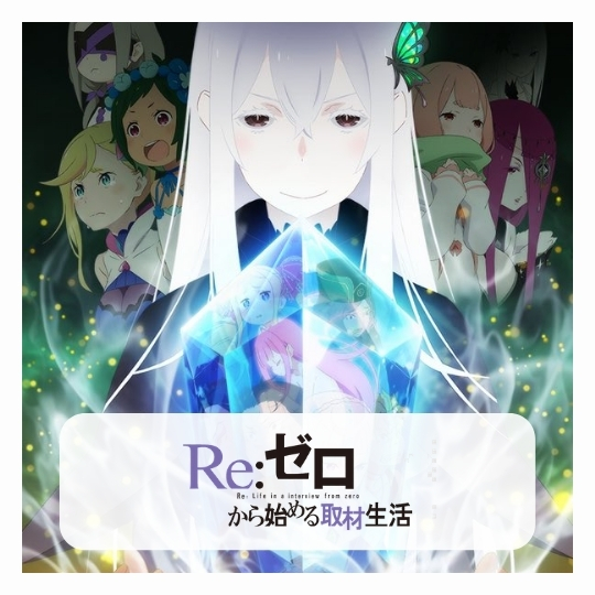Re: Zero Puzzles